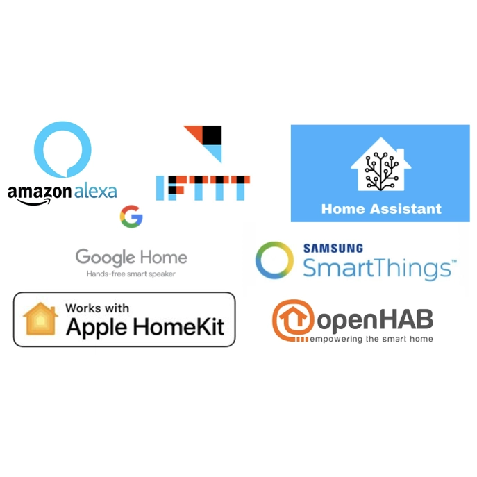 Electric Lift Window Smart Home Platforms