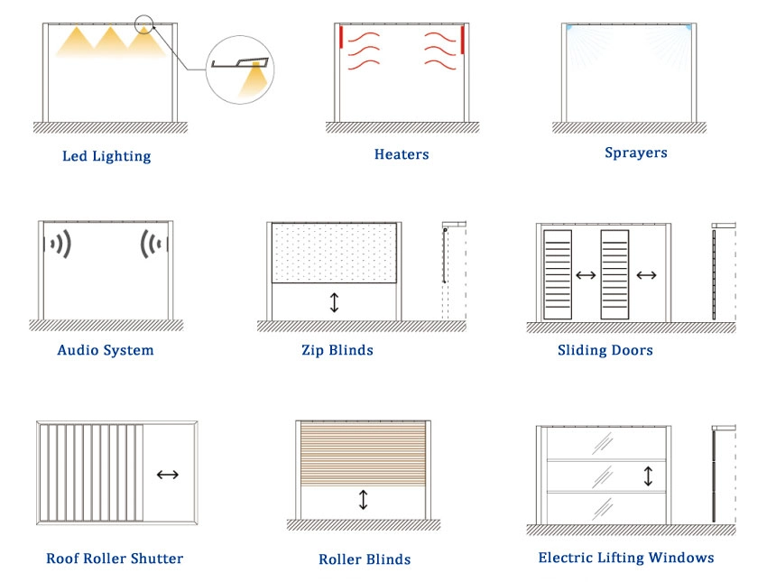 Motorized Adjustable Louvered Pergola Accessory Options