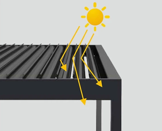 Motorized Louvered Pergola 0-120 Degree Adjustable Slats