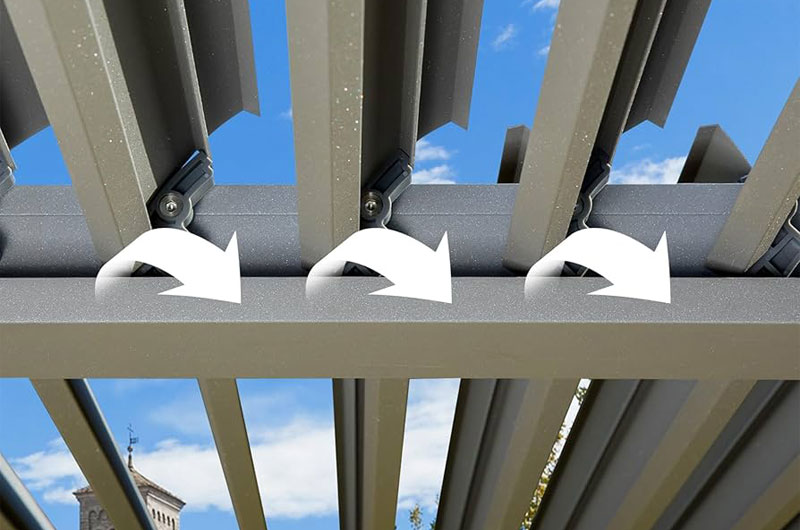 Aluminum Pergola Roof Types